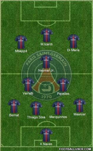 Paris Saint-Germain Formation 2019