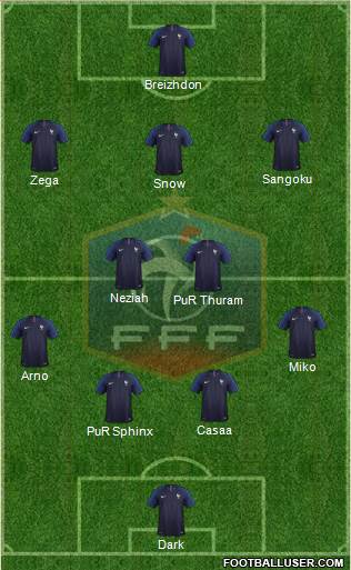 France Formation 2019