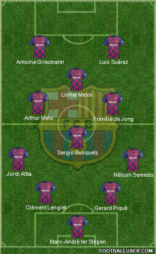 F.C. Barcelona Formation 2019