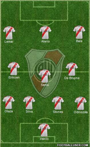 River Plate Formation 2019