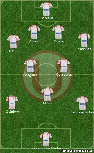 C Universitario D 4-2-3-1 football formation