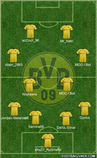 Borussia Dortmund Formation 2019