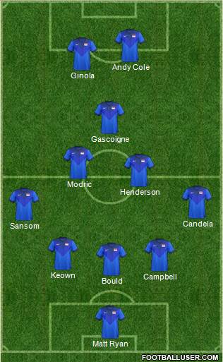 Singapore Formation 2019