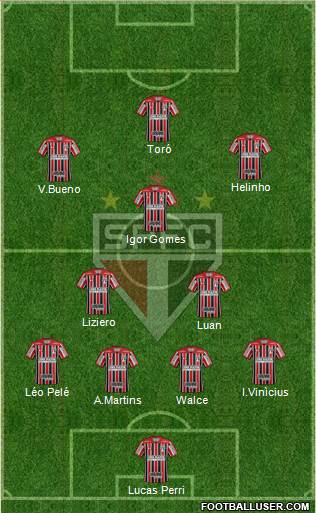 São Paulo FC Formation 2019
