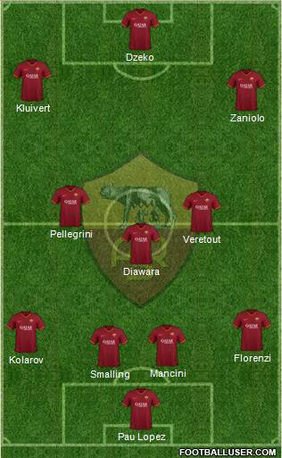 AS Roma Formation 2019