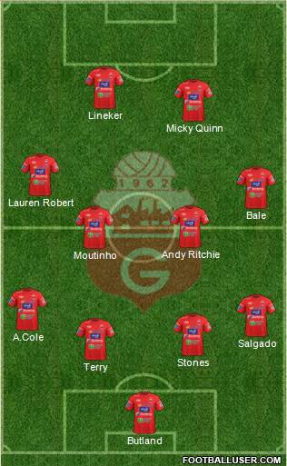 C Guabirá Formation 2019