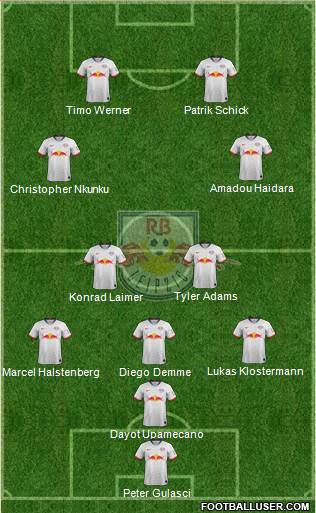 RasenBallsport Leipzig Formation 2019