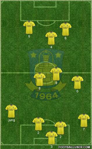 Brøndbyernes Idrætsforening Formation 2019