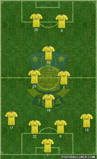 Brøndbyernes Idrætsforening Formation 2019