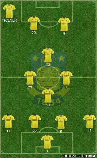 Brøndbyernes Idrætsforening Formation 2019