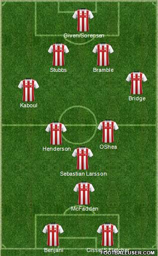 Sunderland 4-4-2 football formation