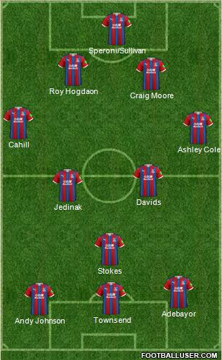 Crystal Palace Formation 2019