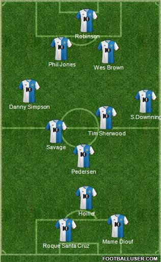 Blackburn Rovers football formation