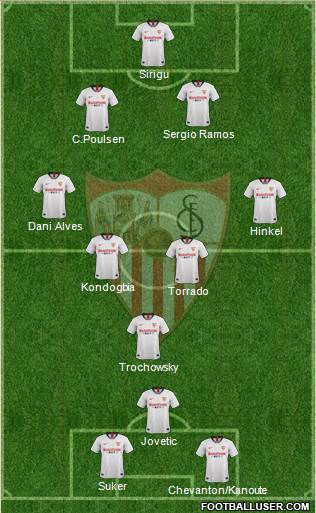 Sevilla F.C., S.A.D. Formation 2019