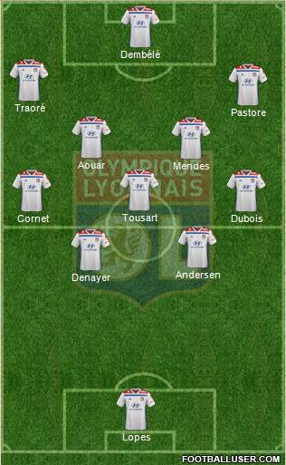 Olympique Lyonnais Formation 2019