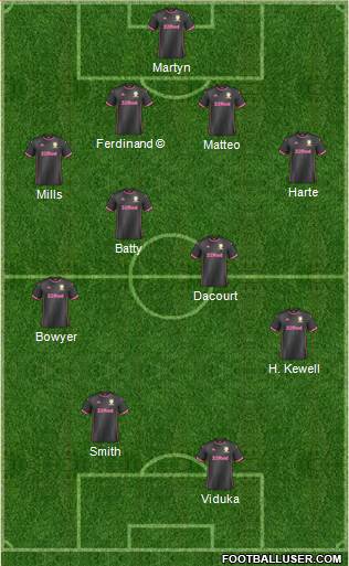 Leeds United Formation 2019