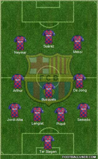 F.C. Barcelona Formation 2019