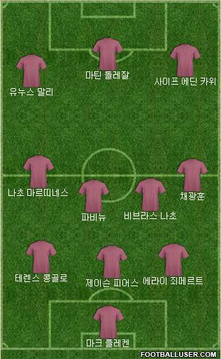Dream Team Formation 2019