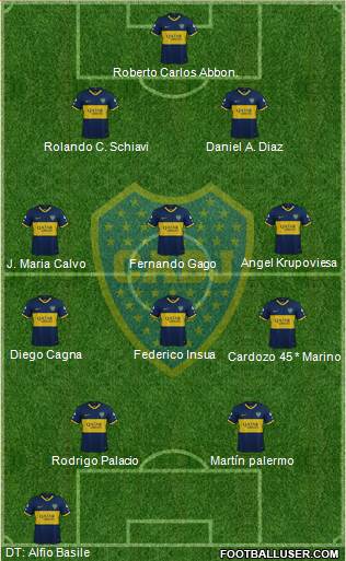 Boca Juniors Formation 2019