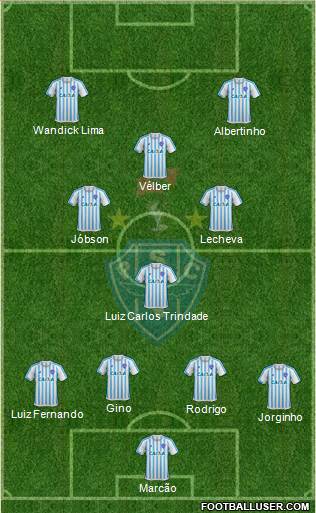 Paysandu SC Formation 2019