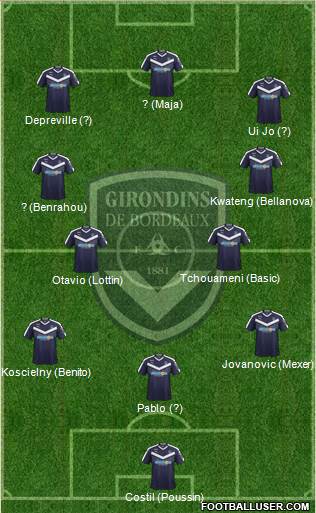 FC Girondins de Bordeaux Formation 2019