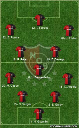 Newell's Old Boys Formation 2019