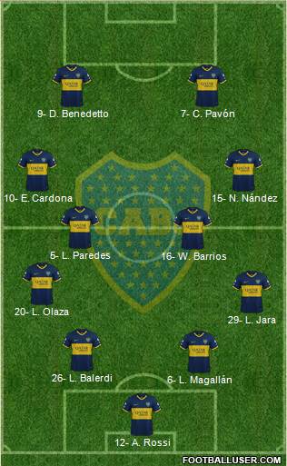 Boca Juniors Formation 2019