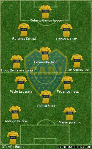 Boca Juniors Formation 2019