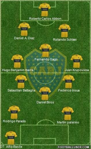 Boca Juniors Formation 2019