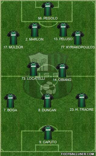 Sassuolo football formation