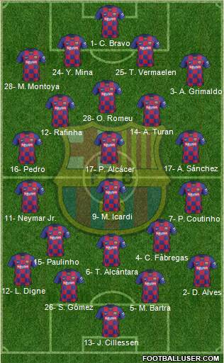 F.C. Barcelona Formation 2019