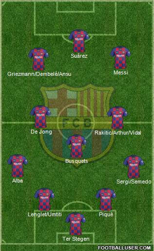 F.C. Barcelona Formation 2019