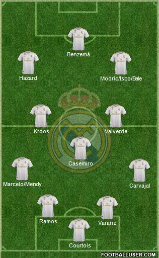 Real Madrid C.F. Formation 2019