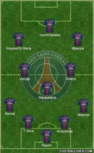 Paris Saint-Germain Formation 2019