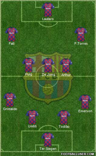 F.C. Barcelona Formation 2019