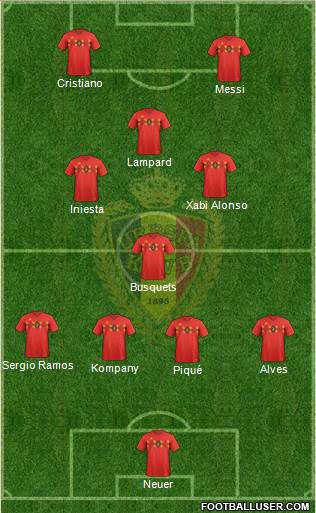 Belgium Formation 2019