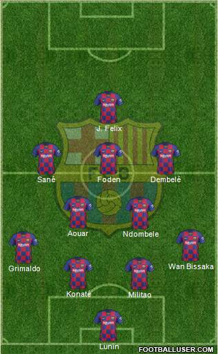 F.C. Barcelona Formation 2019