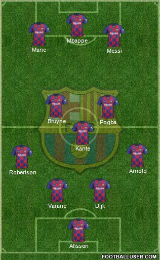 F.C. Barcelona Formation 2019