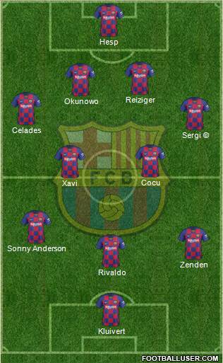 F.C. Barcelona Formation 2019