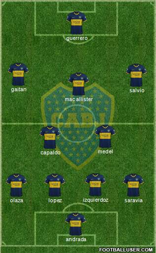 Boca Juniors Formation 2019
