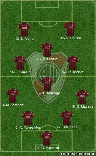 River Plate Formation 2019