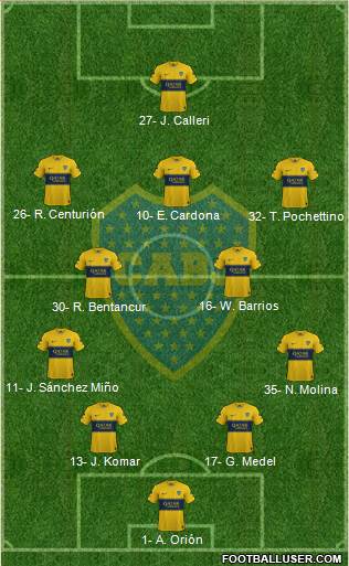 Boca Juniors Formation 2019