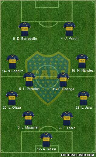 Boca Juniors Formation 2019