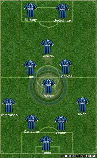 F.C. Internazionale Formation 2019