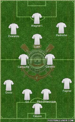 EC Corinthians Formation 2019
