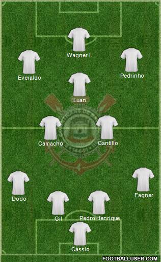 EC Corinthians football formation