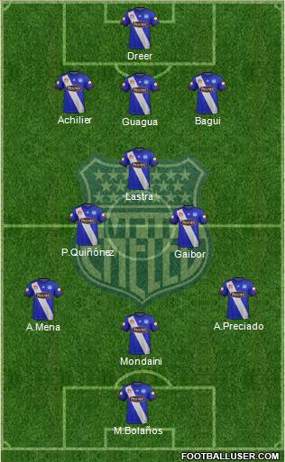 CS Emelec football formation