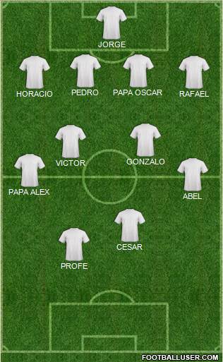 Dream Team Formation 2019