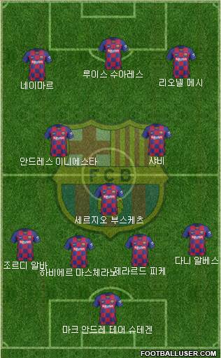 F.C. Barcelona Formation 2019