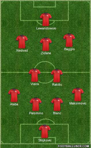 Singapore Formation 2019